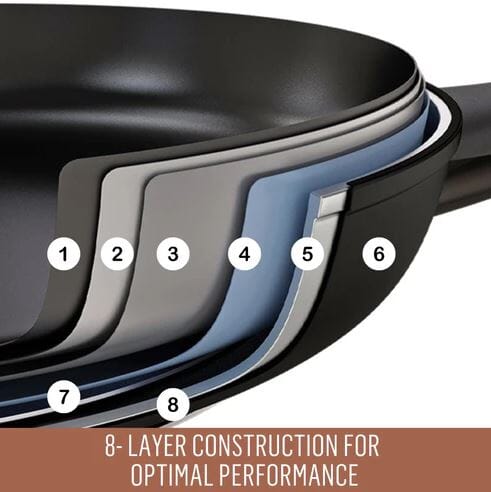 Essteele Per Domani Nonstick Induction Covered Sautéuse 30cm/5.5l Frypan - Chef Pan - Saute Pan The Cooks Kitchen