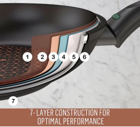 Essteele Per Salute Nonstick Induction Open French Skillet 30cm