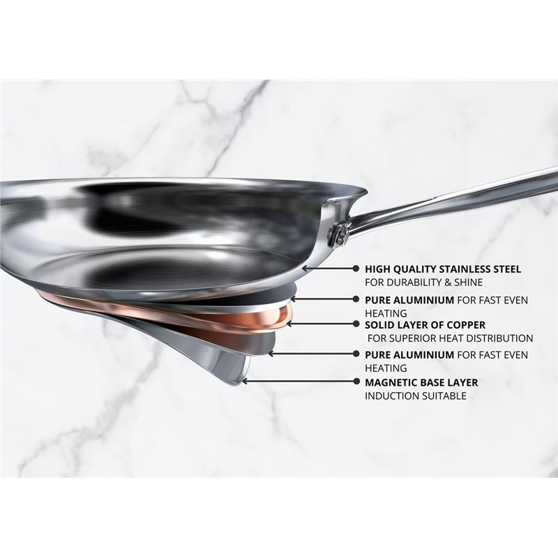 Essteele Per Vita 16cm/ 1.9l Saucepan 