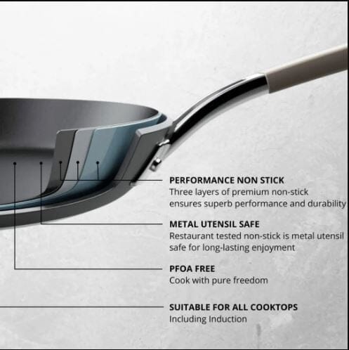 Anolon Endurance+ 34cm Open Skillet 2 Frypan - Chef Pan - Saute Pan The Cooks Kitchen 