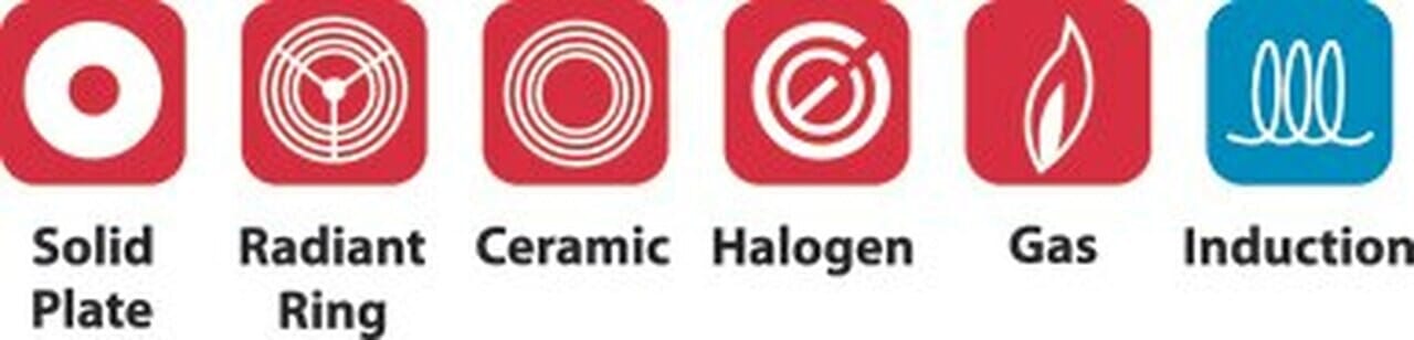 Swiss Diamond Premium Steel Induction 32cm Saute Pan W/ Lid Frypan - Chef Pan - Saute Pan The Cooks Kitchen Mandurah 