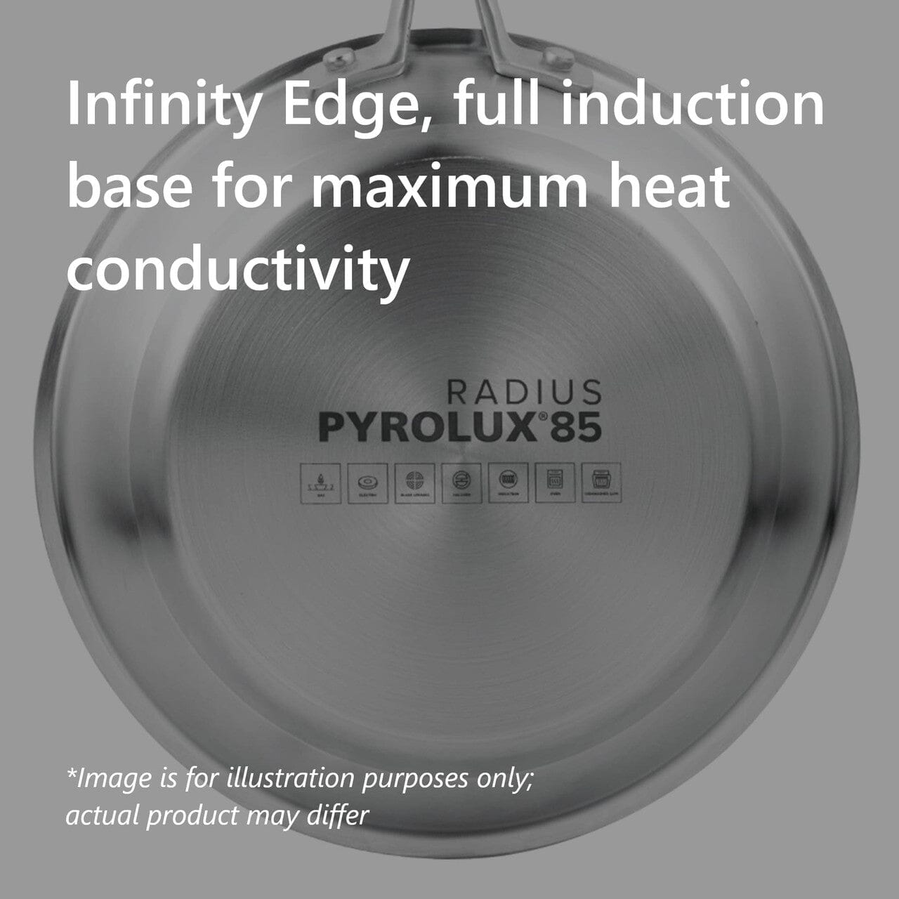 Pyrolux Radius 85 Saucepan 18cm/2.5l Saucepans The Cooks Kitchen 