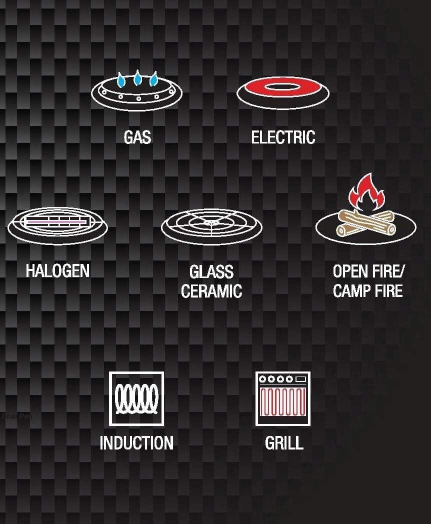 Pyrolux Pyrocast 30cm Skillet Frypan - Chef Pan - Saute Pan The Cooks Kitchen Mandurah 