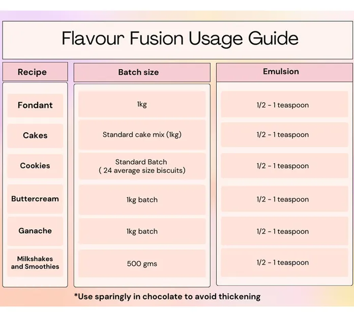 Vvid Orange Flavour Fusion 21ml