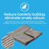 White Magic Eco Cloth Kitchen