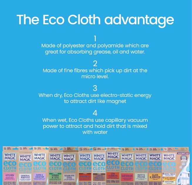 White Magic Eco Cloth Kitchen