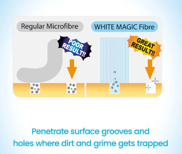 White Magic Sponge - Medium