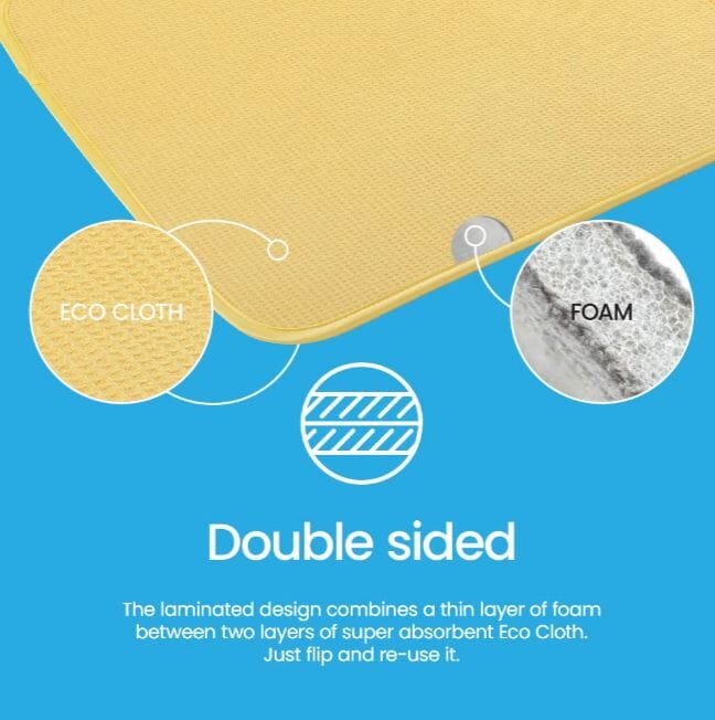 White Magic - Dish Drying Mat - Midnight Cleaning Equipment The Cooks Kitchen Mandurah 