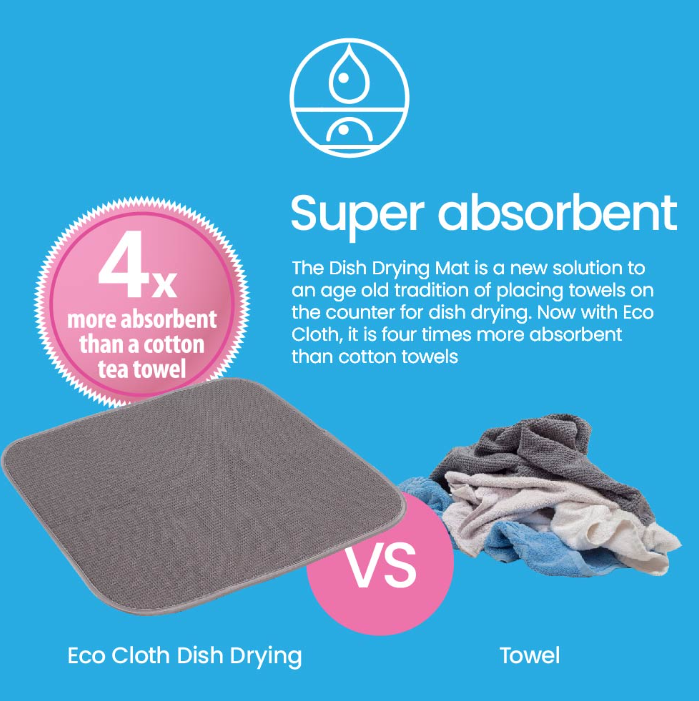 White Magic Drying Mat Charcoal
