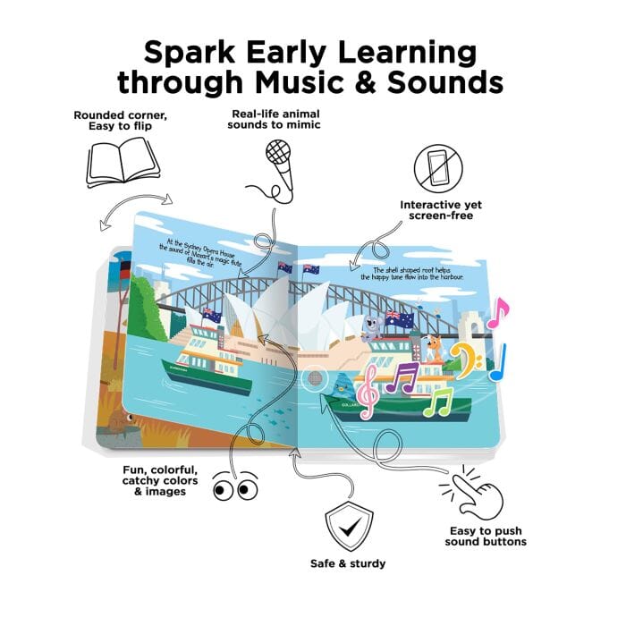 Ditty Bird Sounds Of Australia Multi-coloured 16x2x16cm Children's Giftware The Cooks Kitchen 