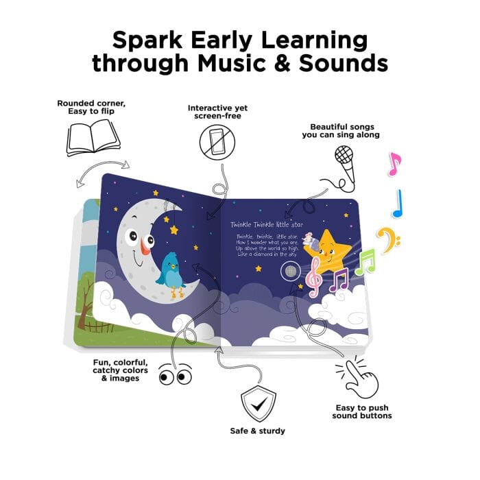 Ditty Bird Learning Songs Multi-coloured 16x2x16cm Children's Giftware The Cooks Kitchen 